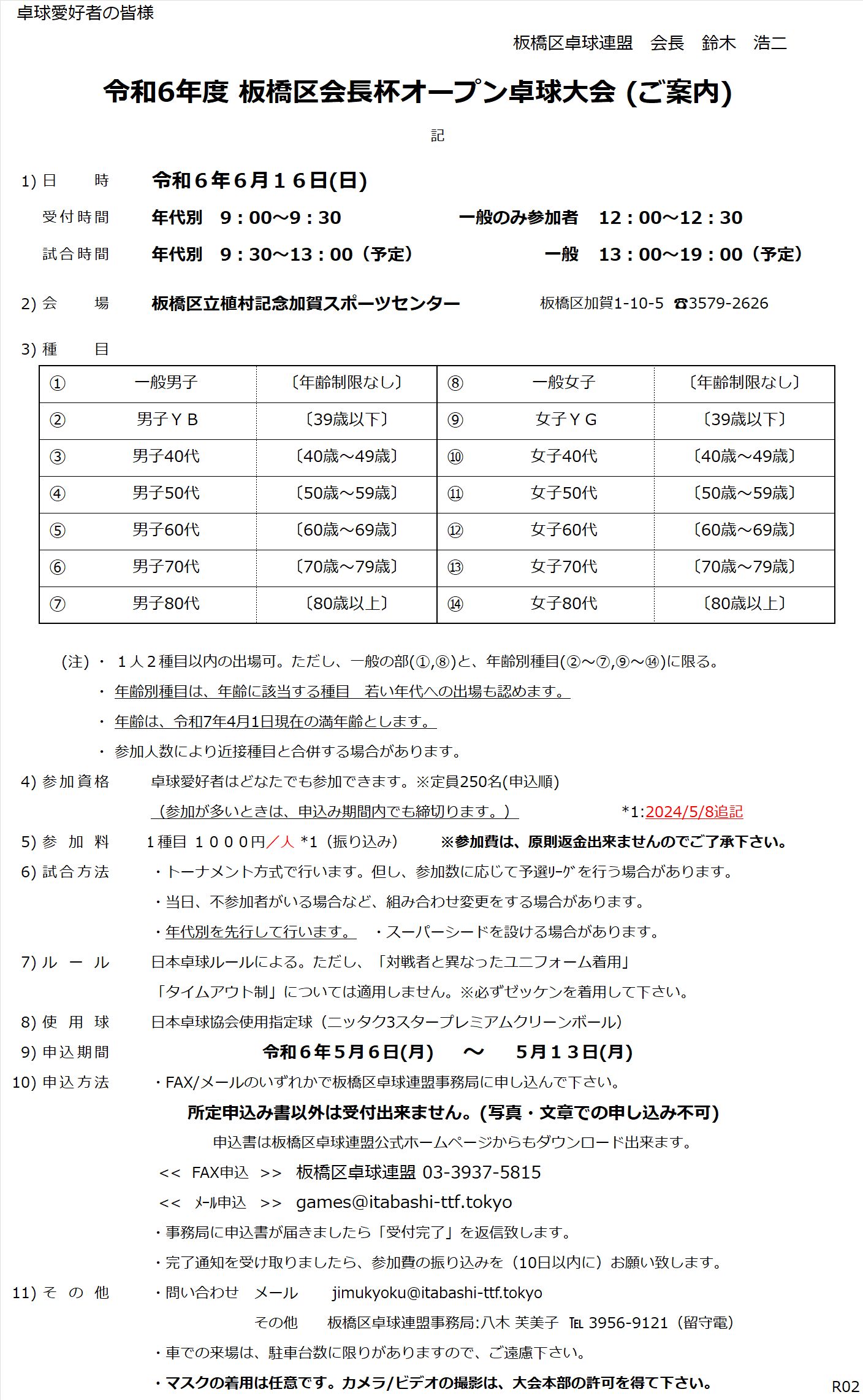 大会要項