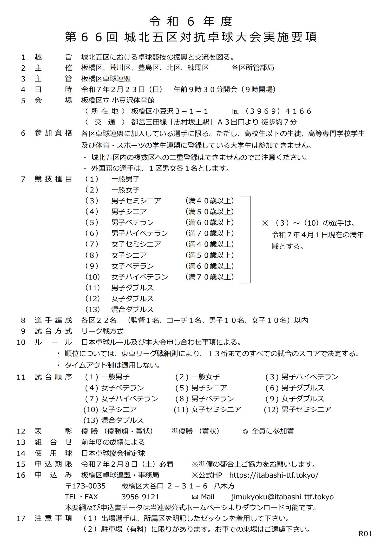 大会要項