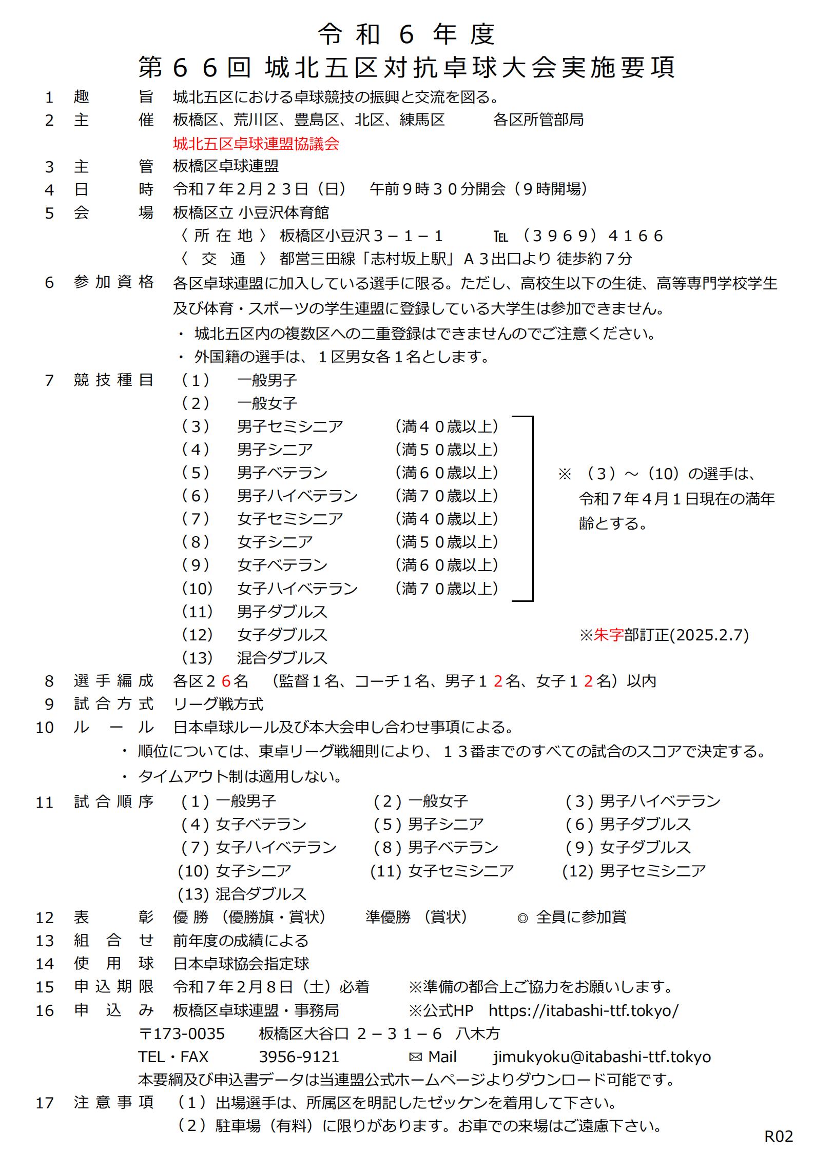 大会要項