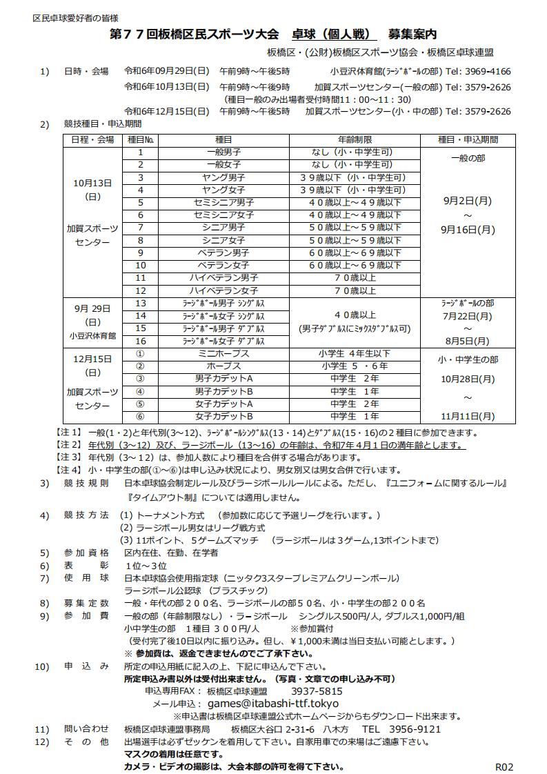 大会要項