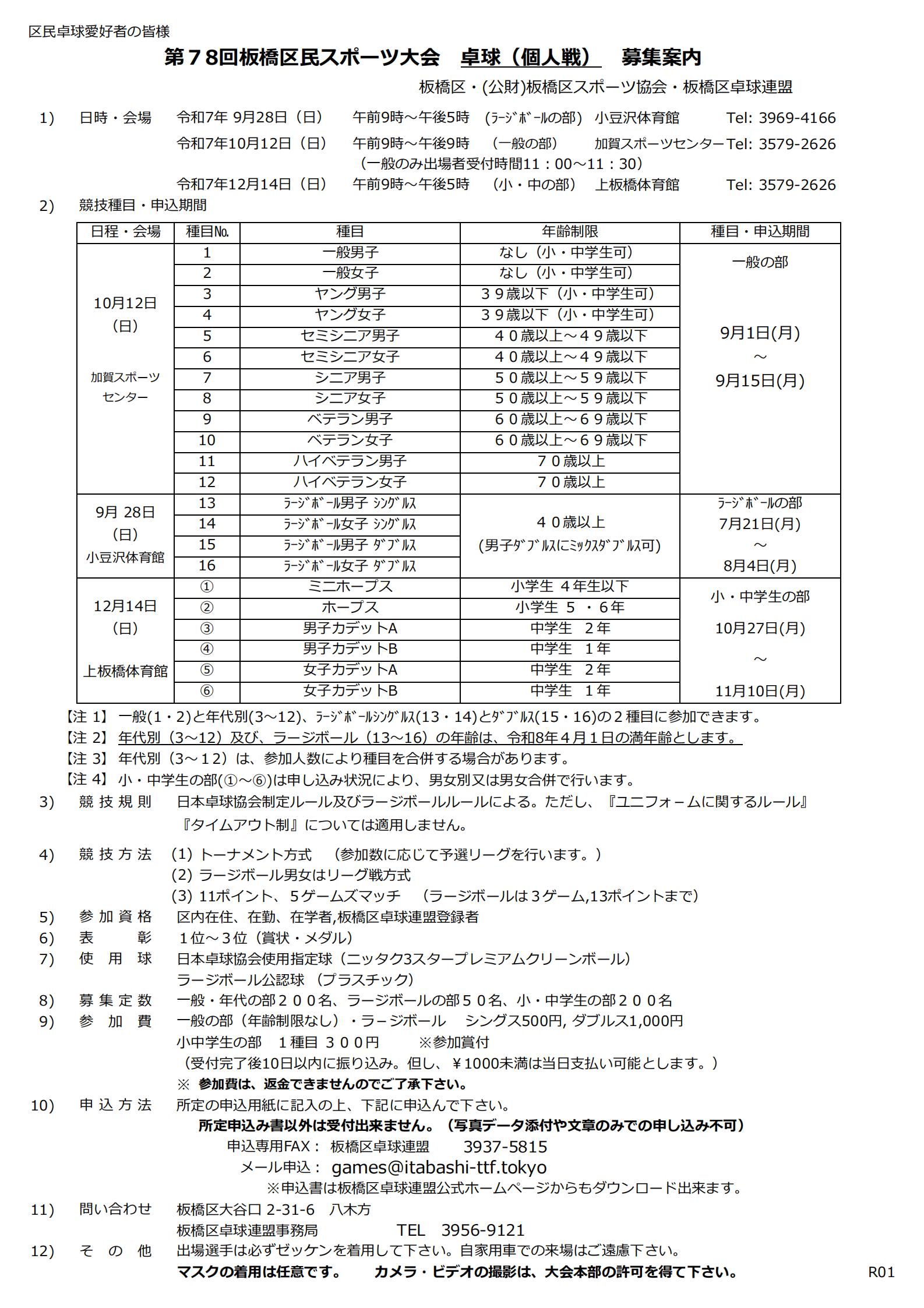 大会要項